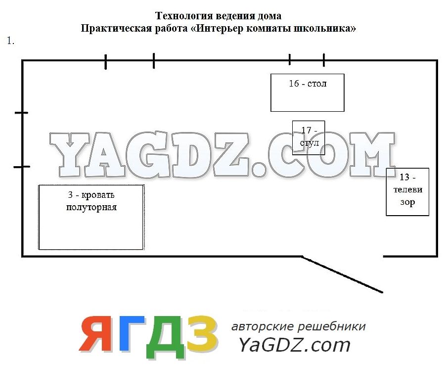 Интерьер квартиры технология 6 класс